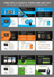 網(wǎng)頁設計與開發(fā)項目ppt模板